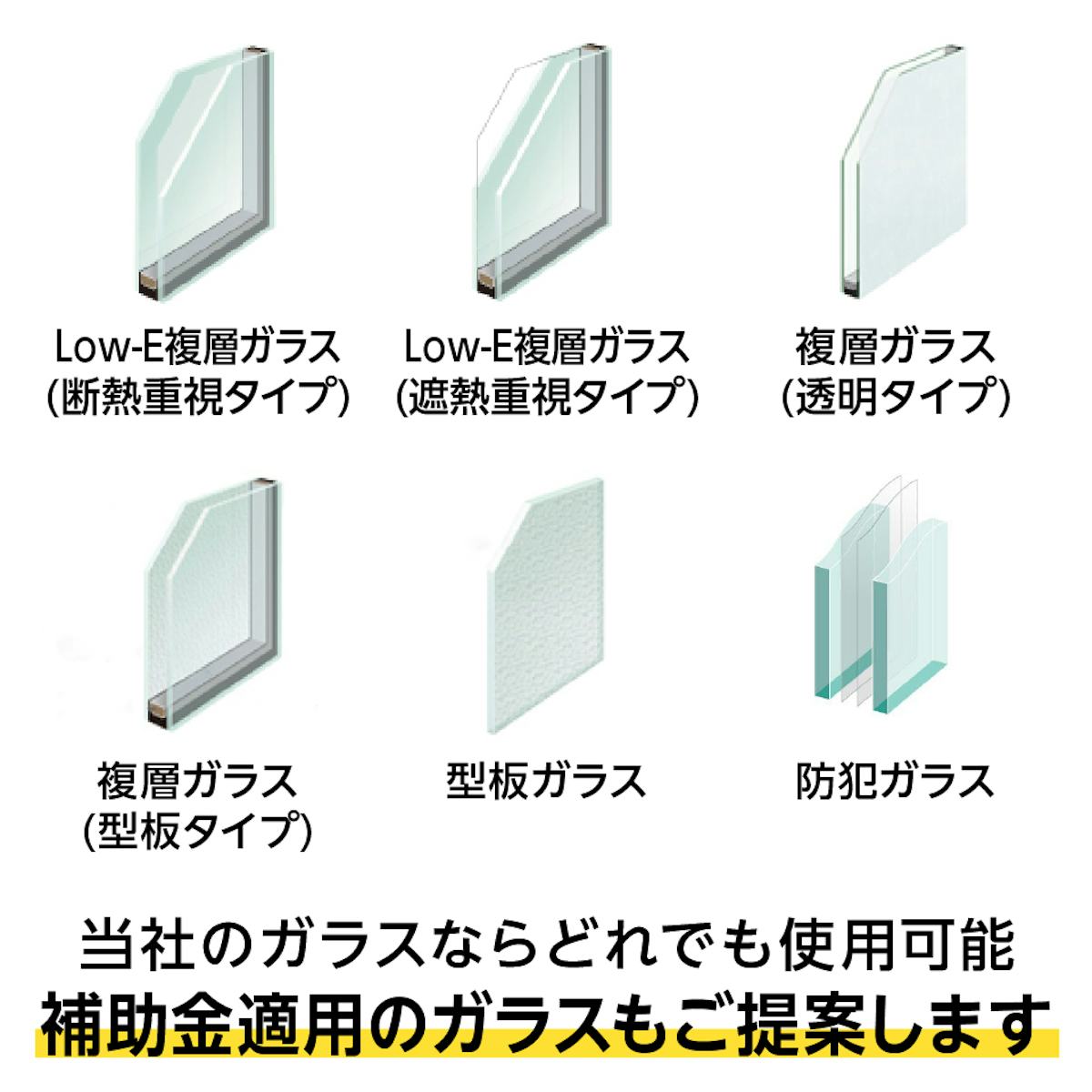「メルツエンサッシ内窓 内開き窓」のガラスは、280以上から選べる