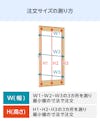 「メルツエンサッシ内窓 内開き窓」の注文サイズの測り方