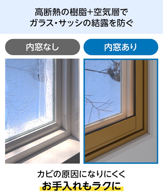 「メルツエンサッシ内窓 内開き窓」で断熱窓リフォームをすると、結露軽減効果がある