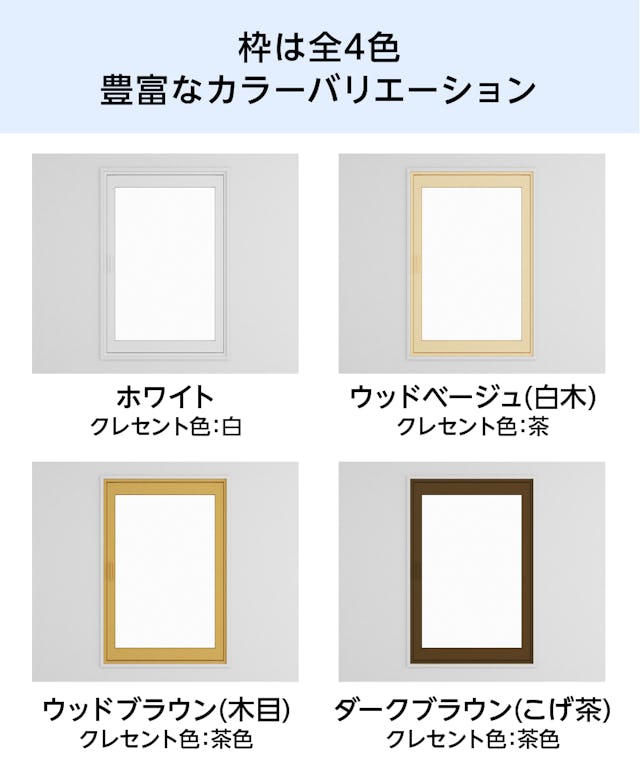 「メルツエンサッシ内窓 内開き窓」の枠色は全4色