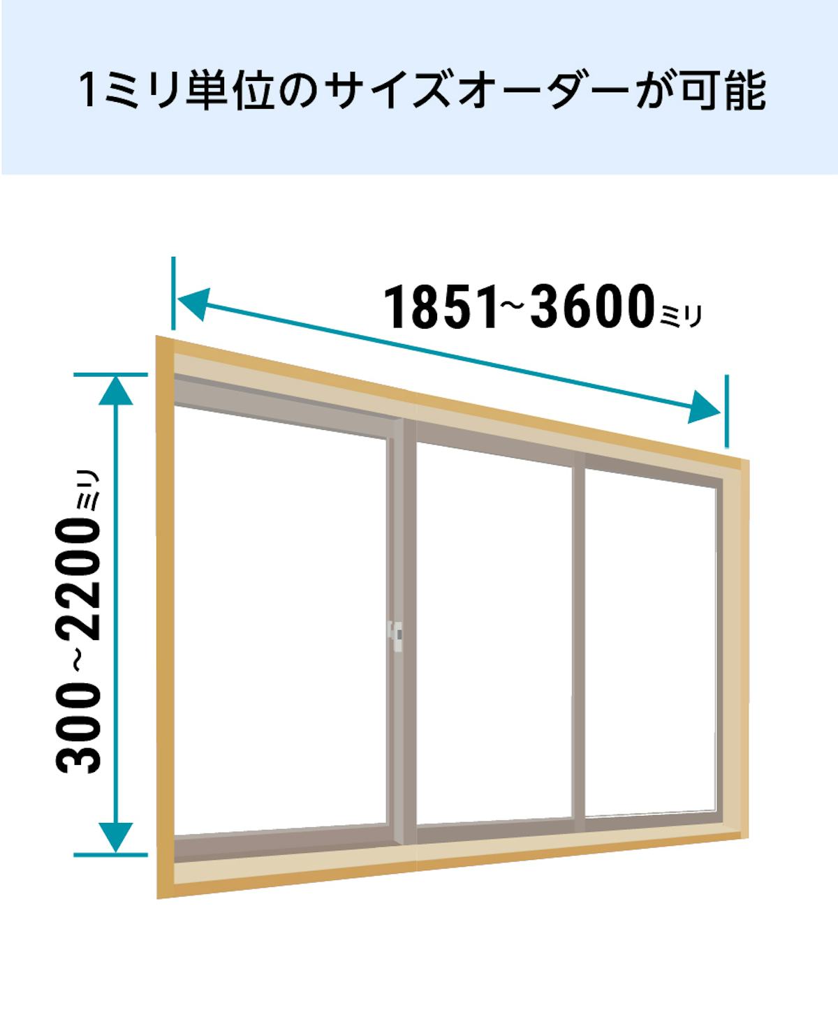 「メルツエンサッシ内窓 引違い窓(3枚戸)」は1ミリ単位でサイズオーダーができる