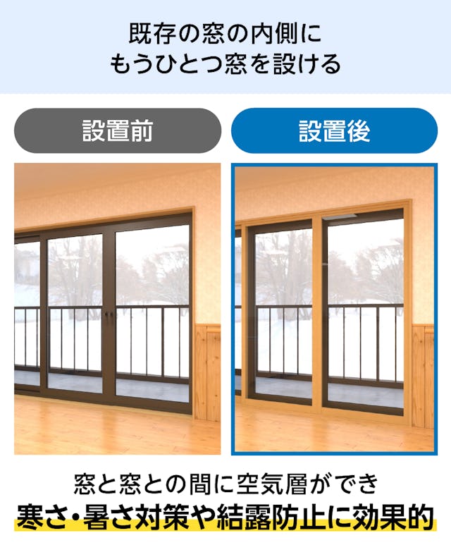 既存窓の内側に「メルツエンサッシ内窓 引違い窓(3枚戸)」を取り付けると、結露防止効果がある