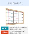 「メルツエンサッシ内窓 引違い窓(3枚戸)」の注文サイズの測り方