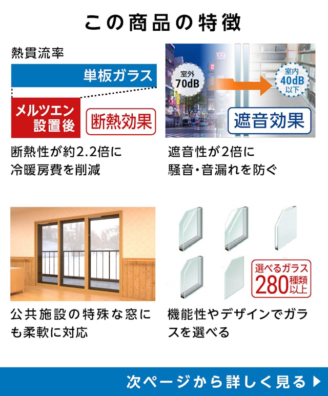「メルツエンサッシ内窓 引違い窓(3枚戸)」の特徴 - 単板ガラスと比べて断熱性が2.2倍／遮音性が2倍／特殊窓にも対応／機能性やデザインが280種類以上