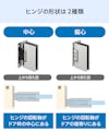 サウナ用ガラスドアのヒンジの形状は2種類