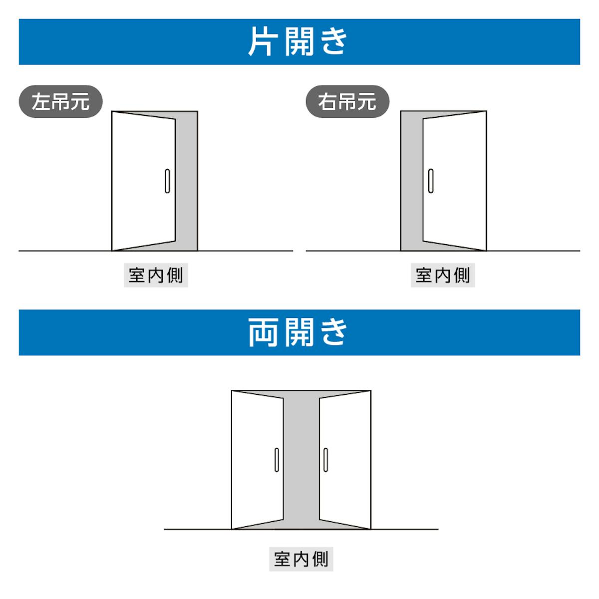 片開きや両開きのサウナ用ガラスドアを製作可能