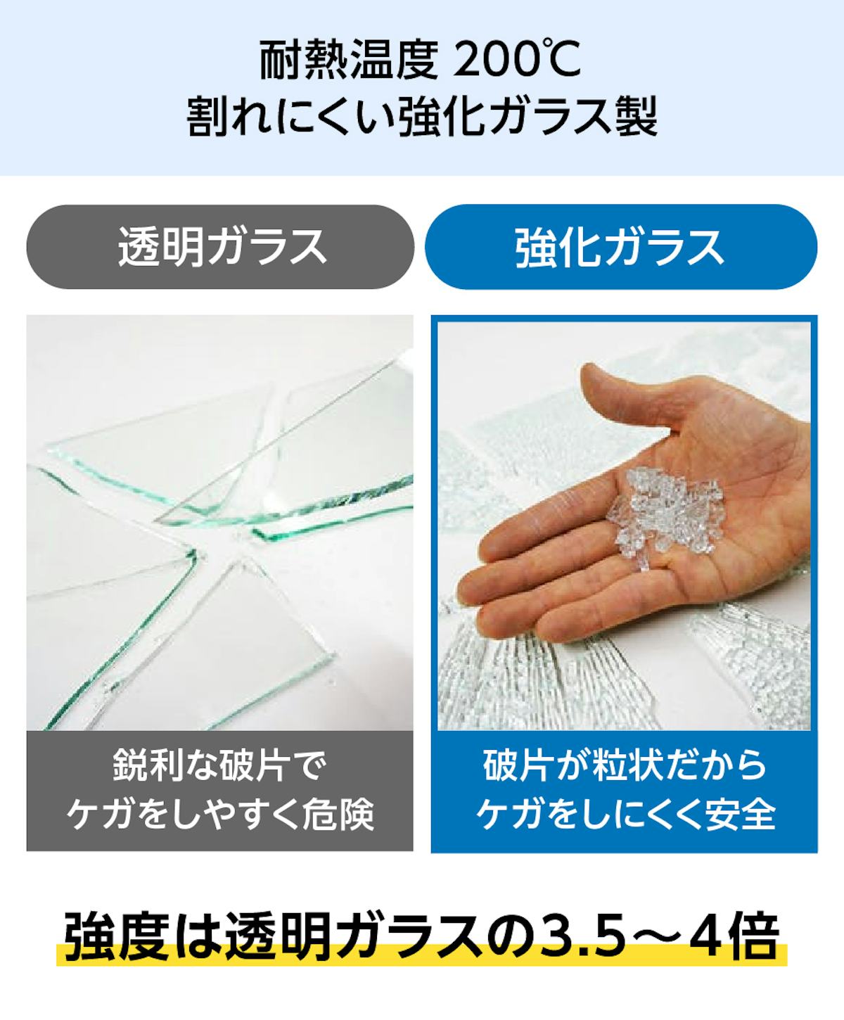 サウナ用ガラスドアは割れにくい強化ガラス製