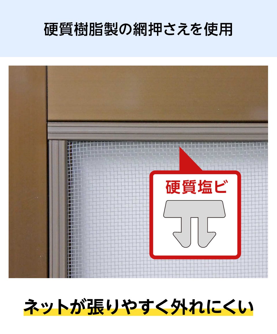 専用ページ ビトサイン2枚 MZ－16 サイドシールド クリアー 2個／組 | 【ミドリ安全