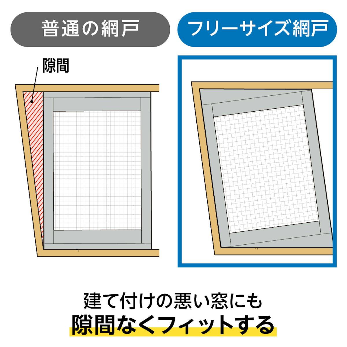 フリーサイズ網戸(オーダー網戸)は、上下に伸縮するフレームで高さ調整ができる