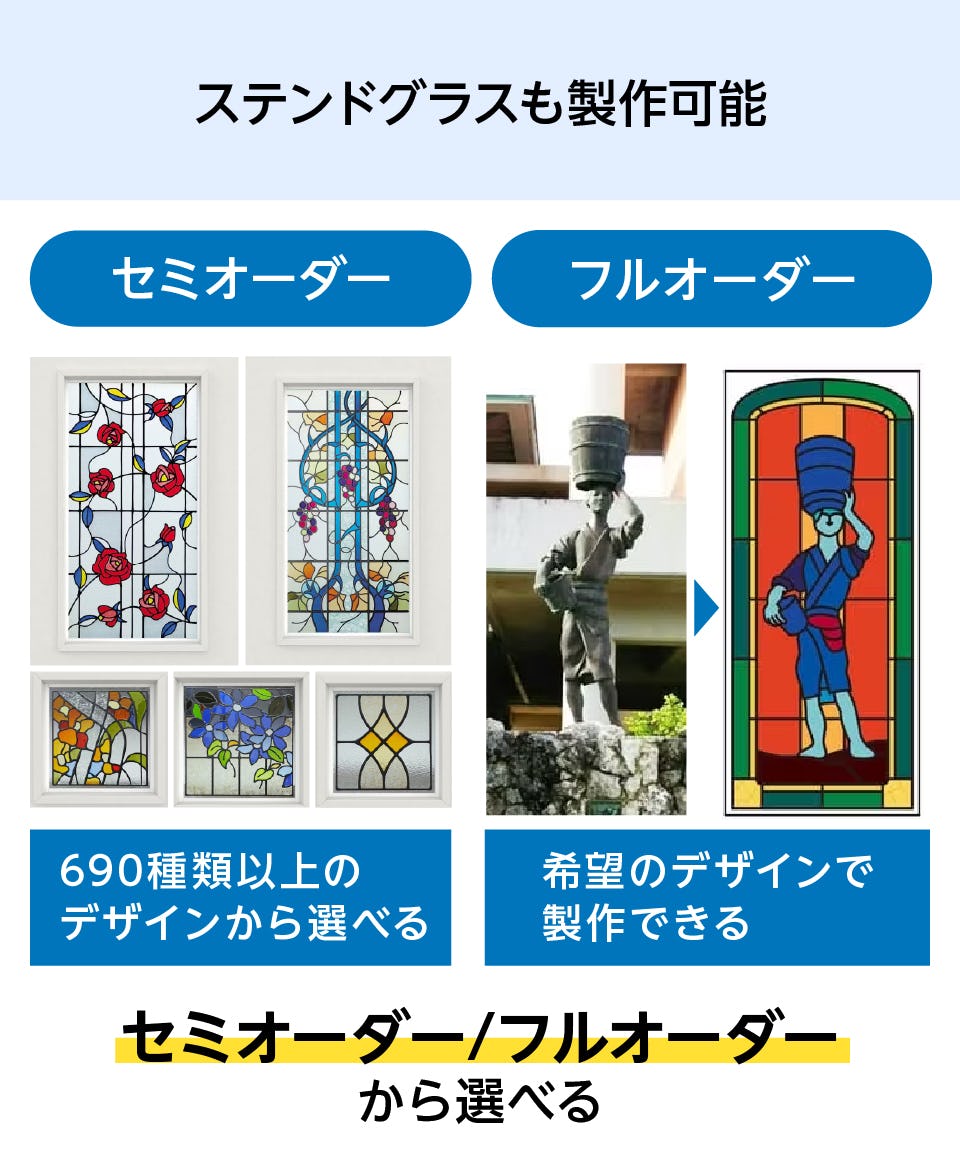 ステンドグラスミラー ステンドグラスミラー イエロー｜四季彩