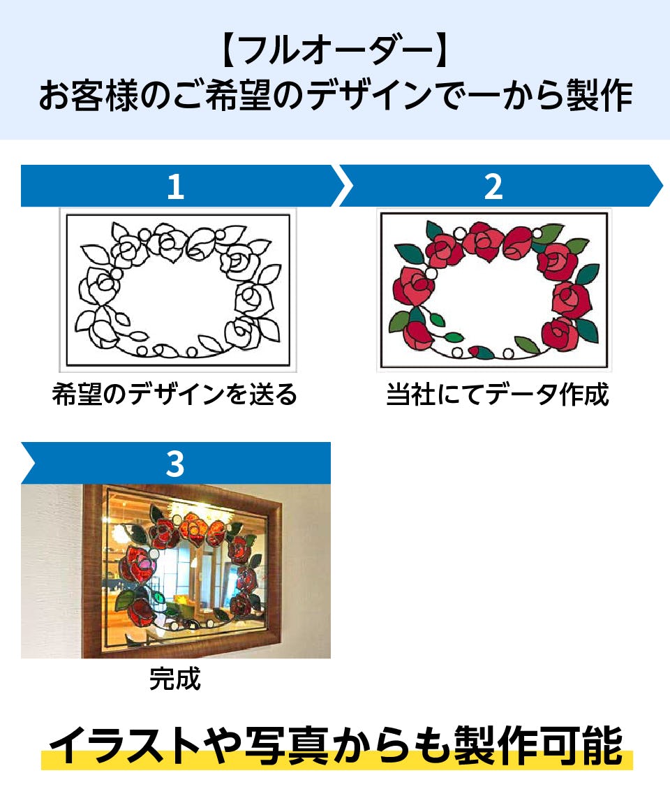 ステンドグラス　図面 ステンドグラス 取り付け、修復