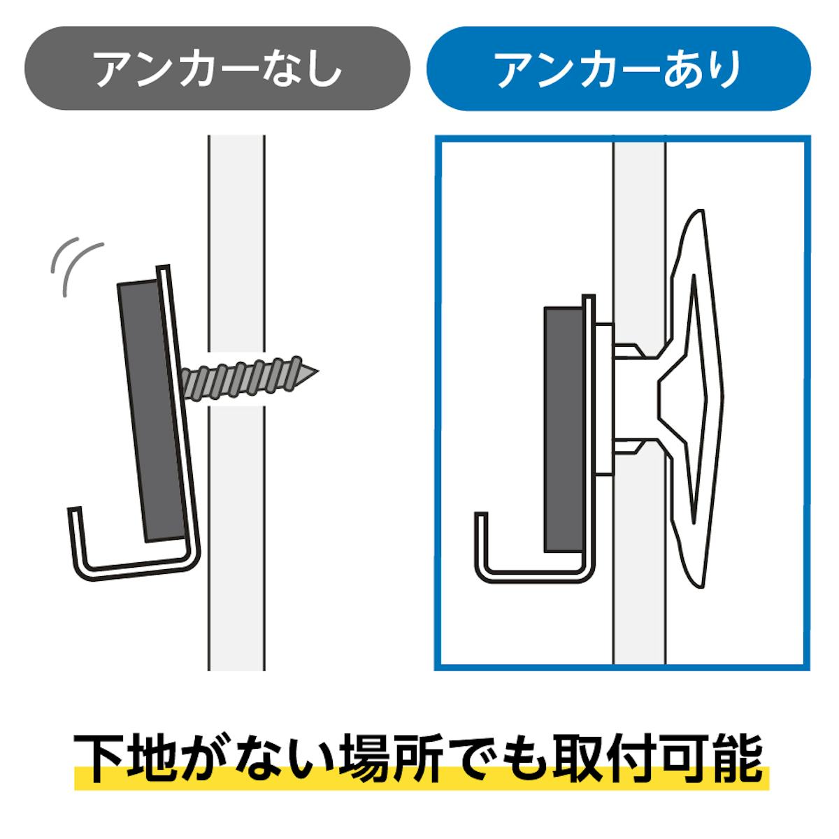 アルミレールシェルフ(アルミウォールシェルフ)は下地がない場所でも取り付けできる
