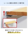 レールと木製棚板は、簡単に分離できる