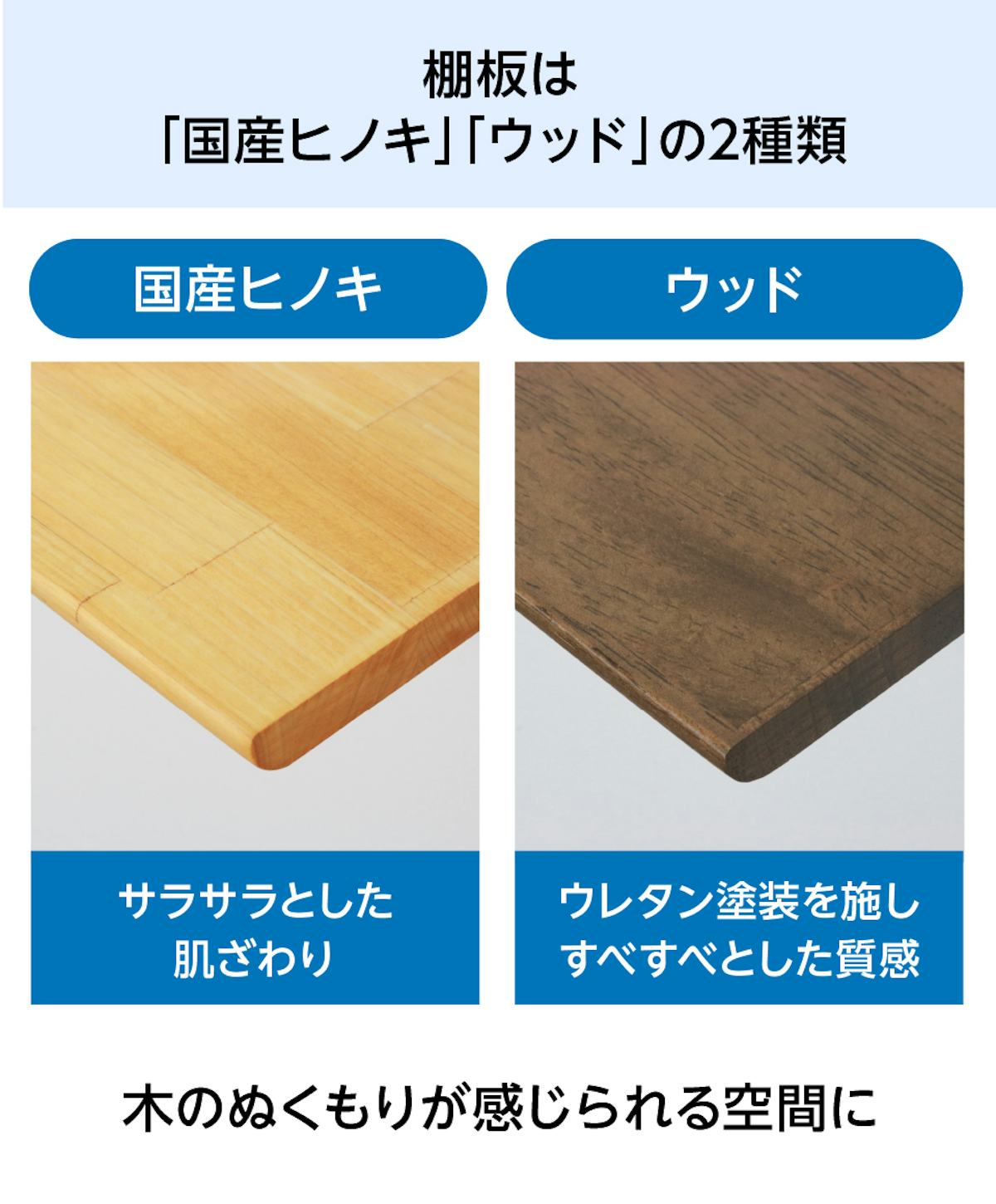 木製ウォールシェルフ(レールタイプ)の棚板は、ヒノキとウッドの2種類