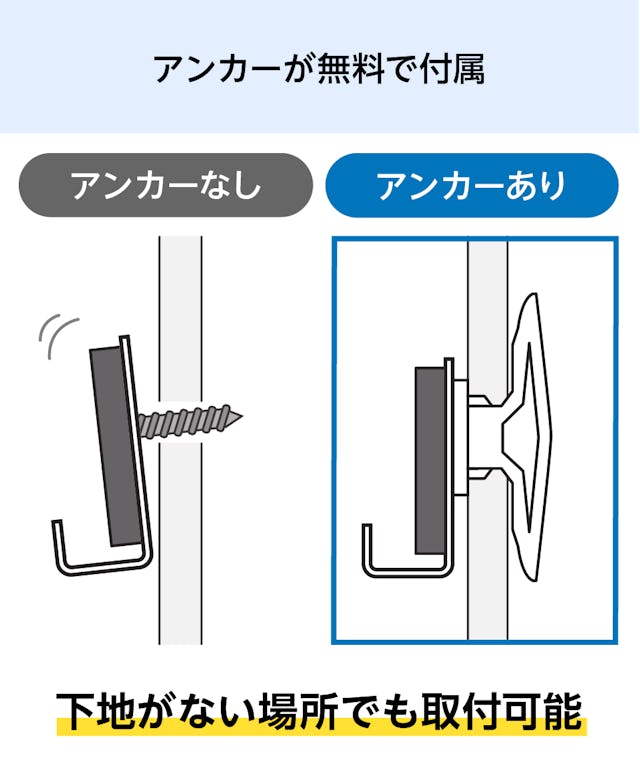 木製ウォールシェルフ(レールタイプ)は下地がない場所でも取り付けできる