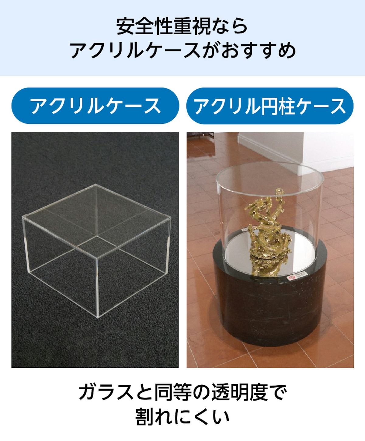 安全性重視ならアクリルケースがおすすめ