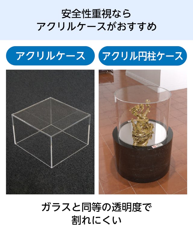 安全性重視ならアクリルケースがおすすめ
