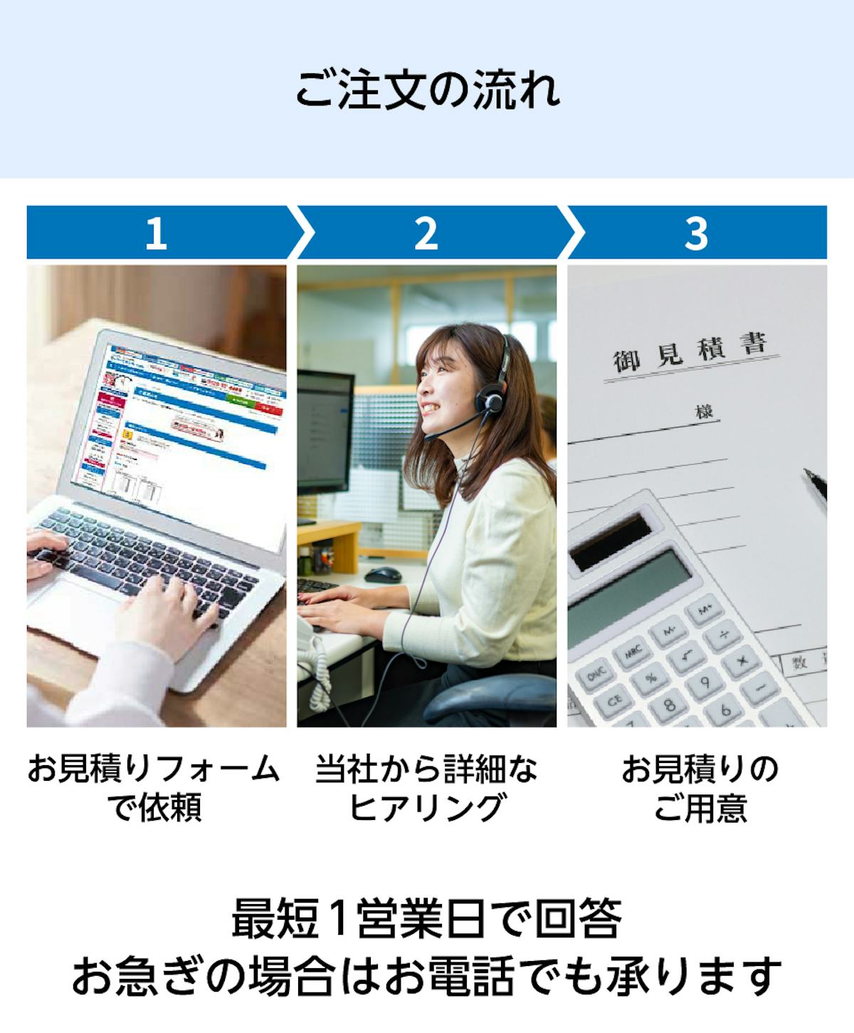 「オーダーメイドできるガラスショーケース」のご注文の流れ