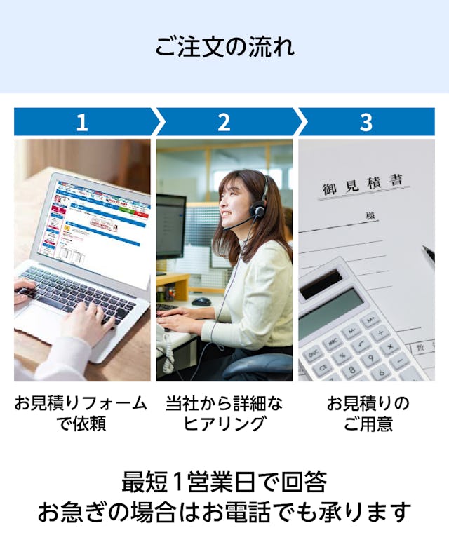 「オーダーメイドできるガラスショーケース」のご注文の流れ