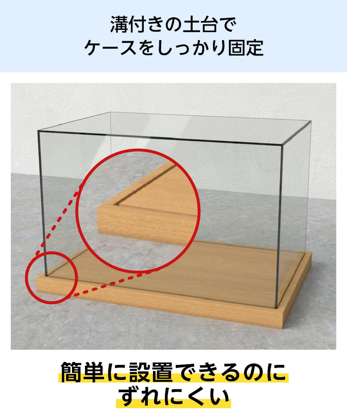 溝付きの台座で、ショーケースをしっかり固定