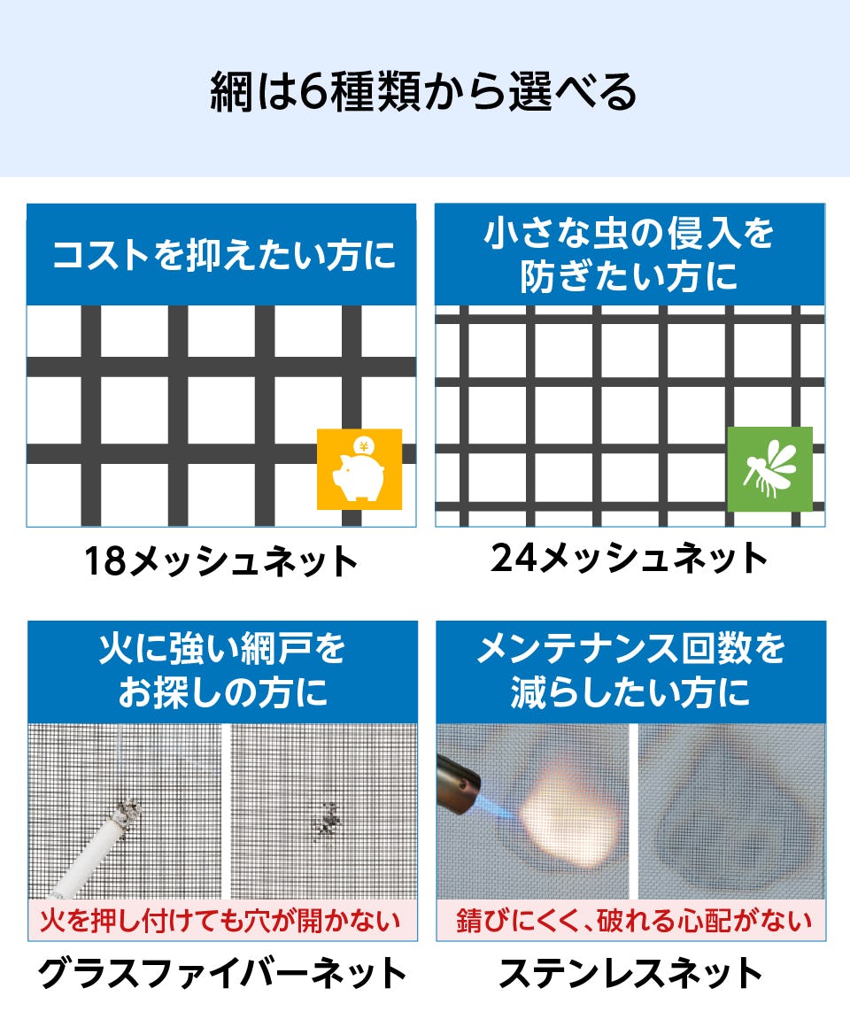 フォロー割引品 ネットが選べる集合住宅用引き違い網戸｜オーダーガラス板.com