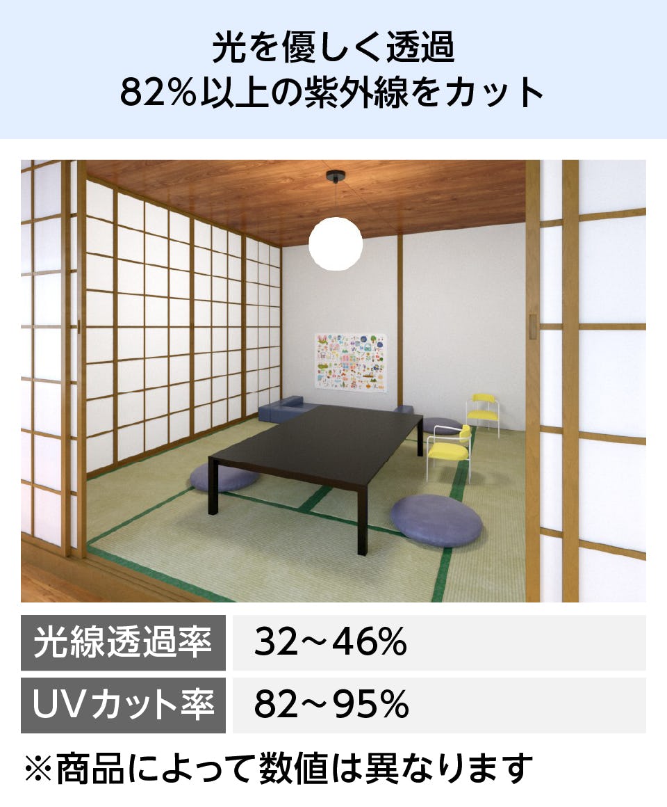 強化障子紙(ワーロン製)3種の通販｜オーダーガラス板.com