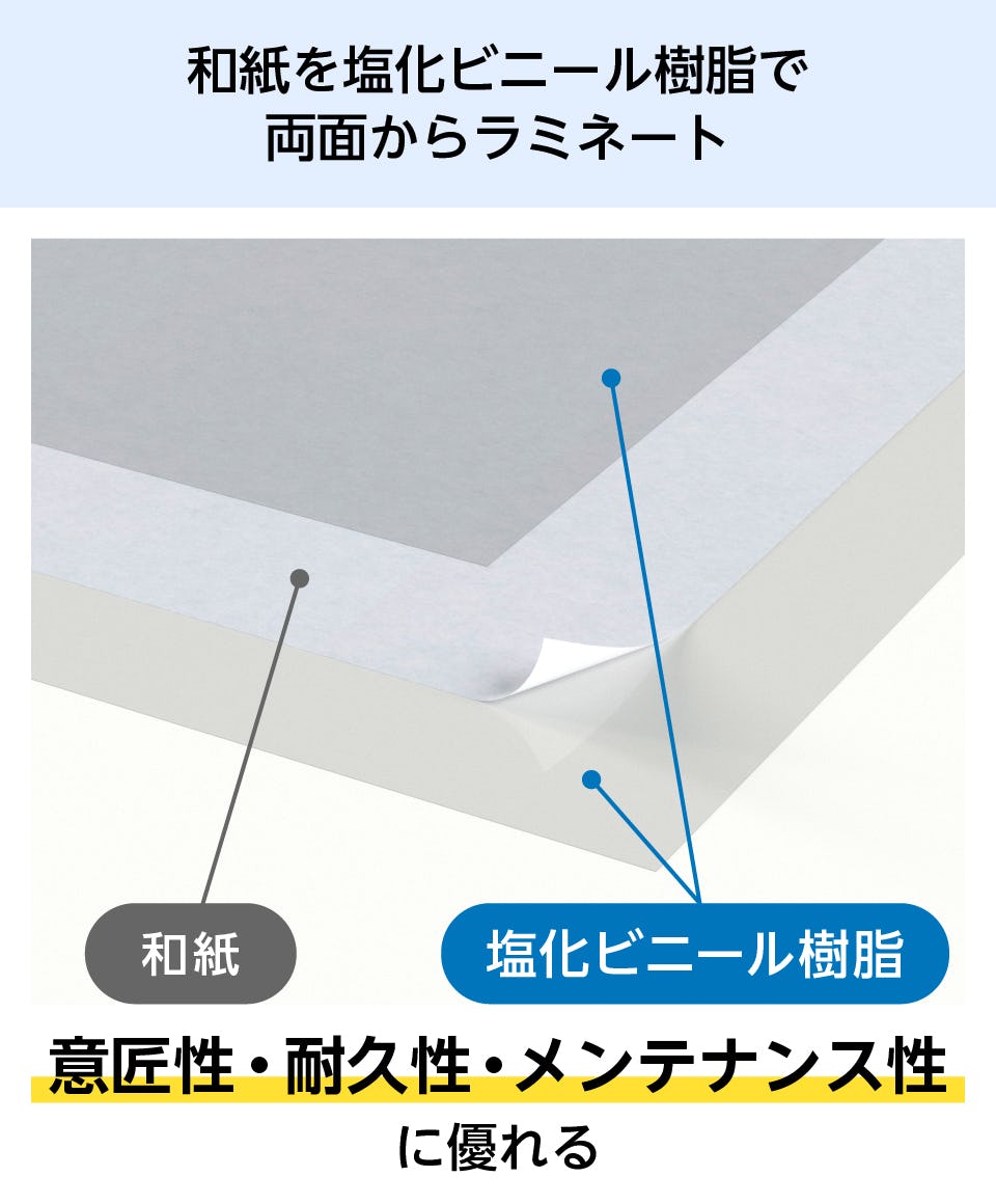 ワーロンシート(障子紙) ベーシックシリーズ｜オーダーガラス板.com