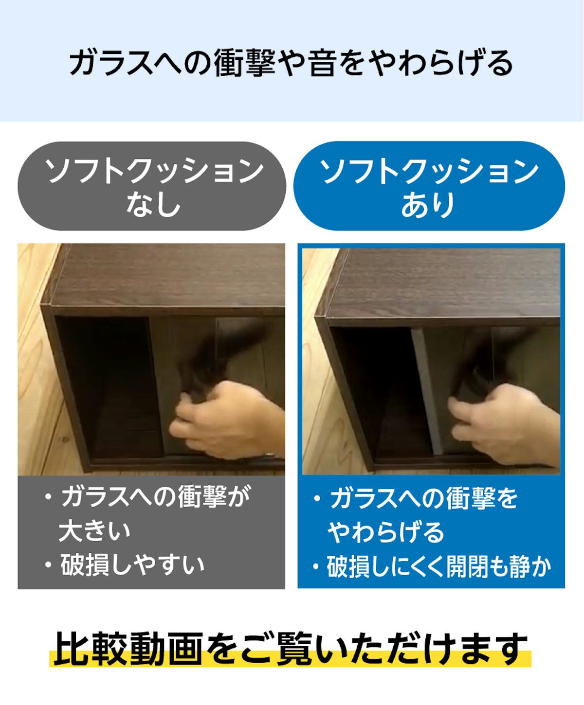 ガラス小口への衝撃や音をやわらげる保護クッション