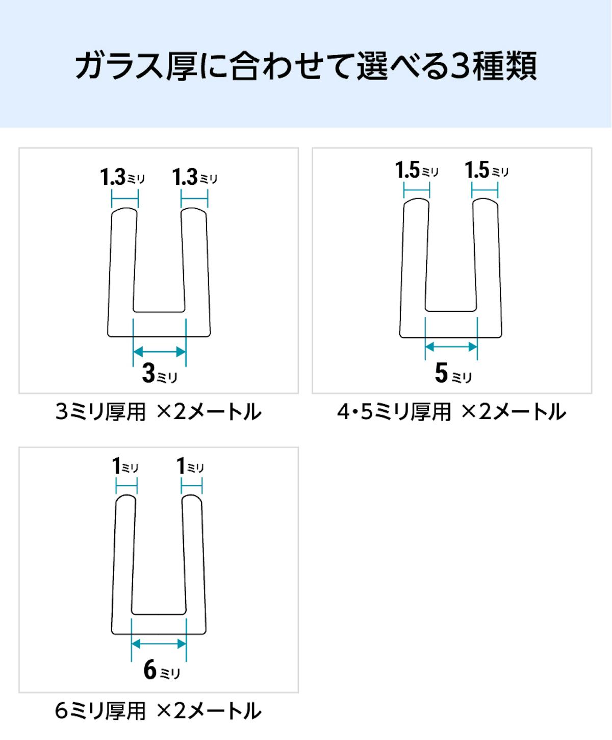 ガラス厚に合わせて、3種類のガラス破損止め「ソフトクッション」が選べる