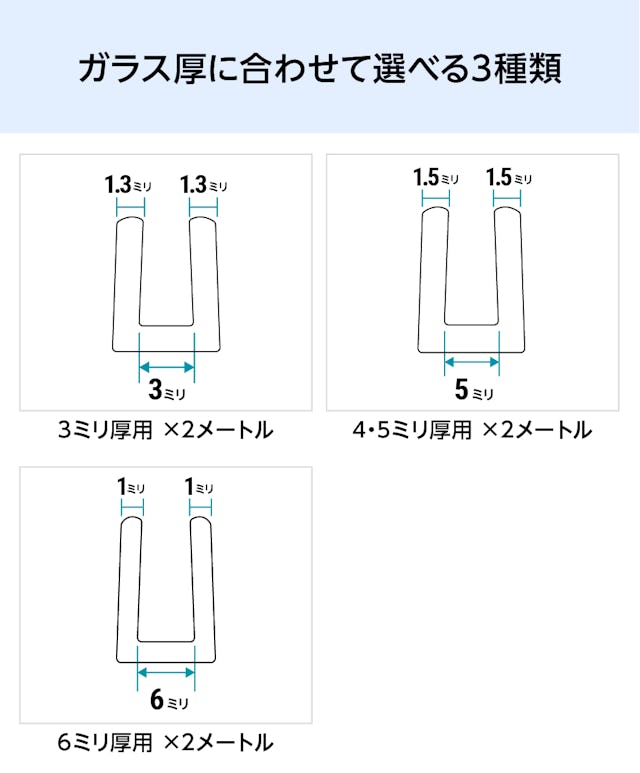ガラス厚に合わせて、3種類のガラス破損止め「ソフトクッション」が選べる