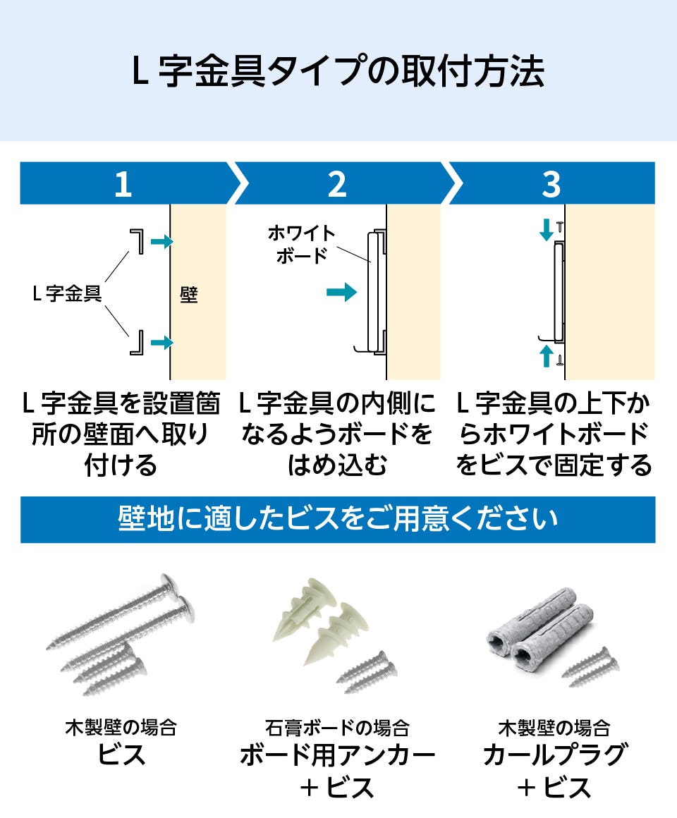 ホワイトボードのオーダーメイド・特注サイズ｜オーダーガラス板.com
