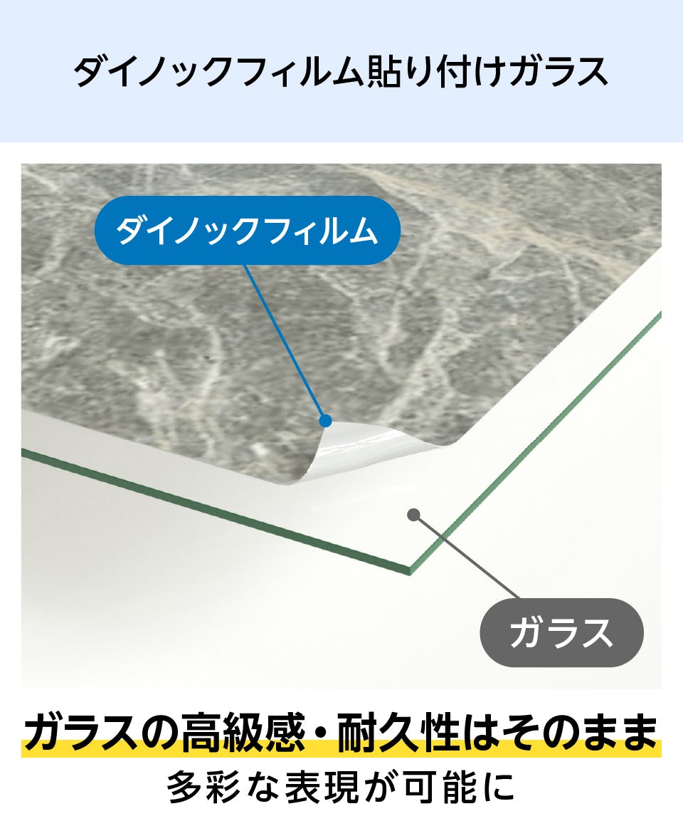 ダイノックフィルム貼り付けガラス｜オーダーガラス板.com