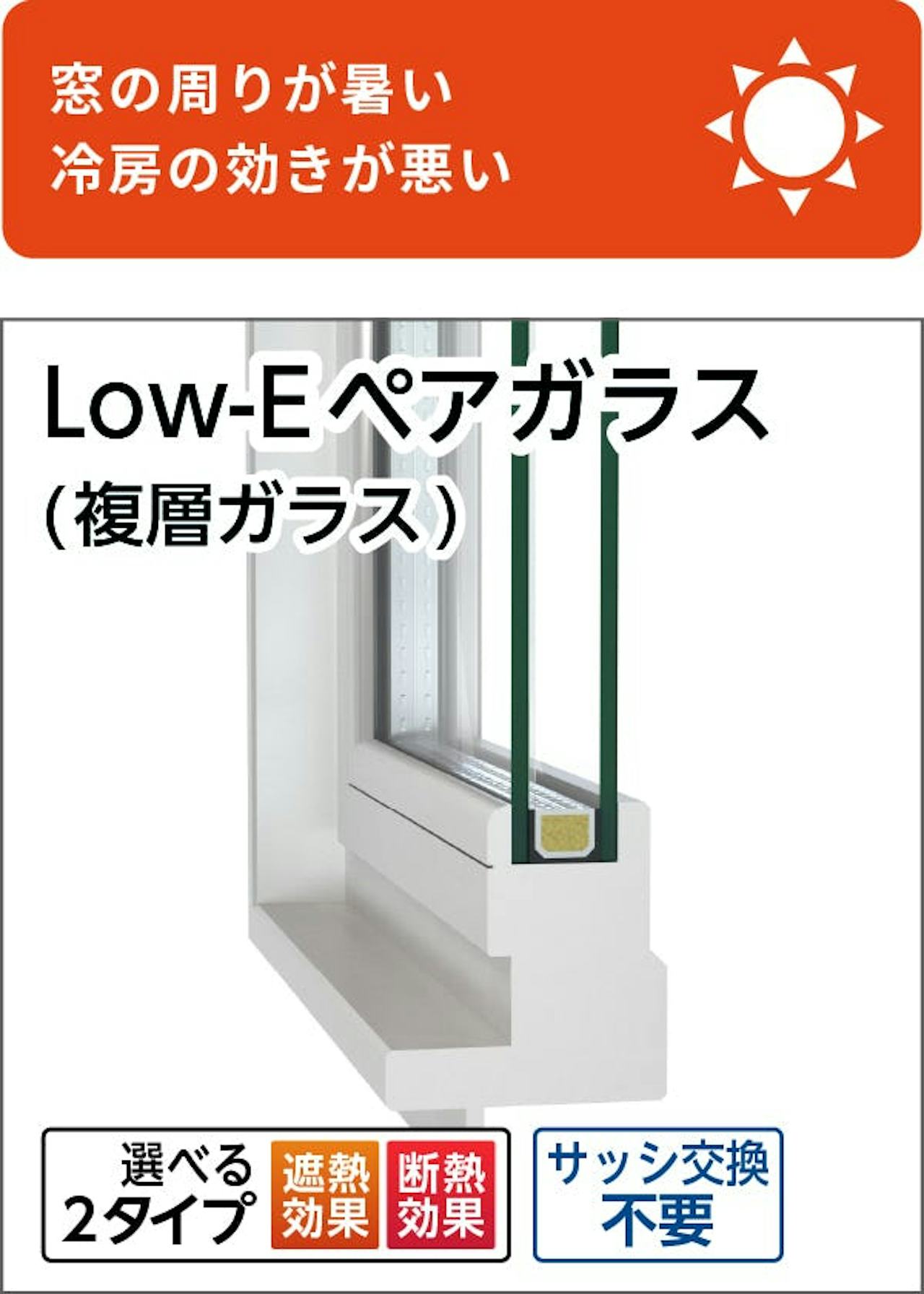 割れた窓ガラスや引き戸を複層ガラスに交換できる
