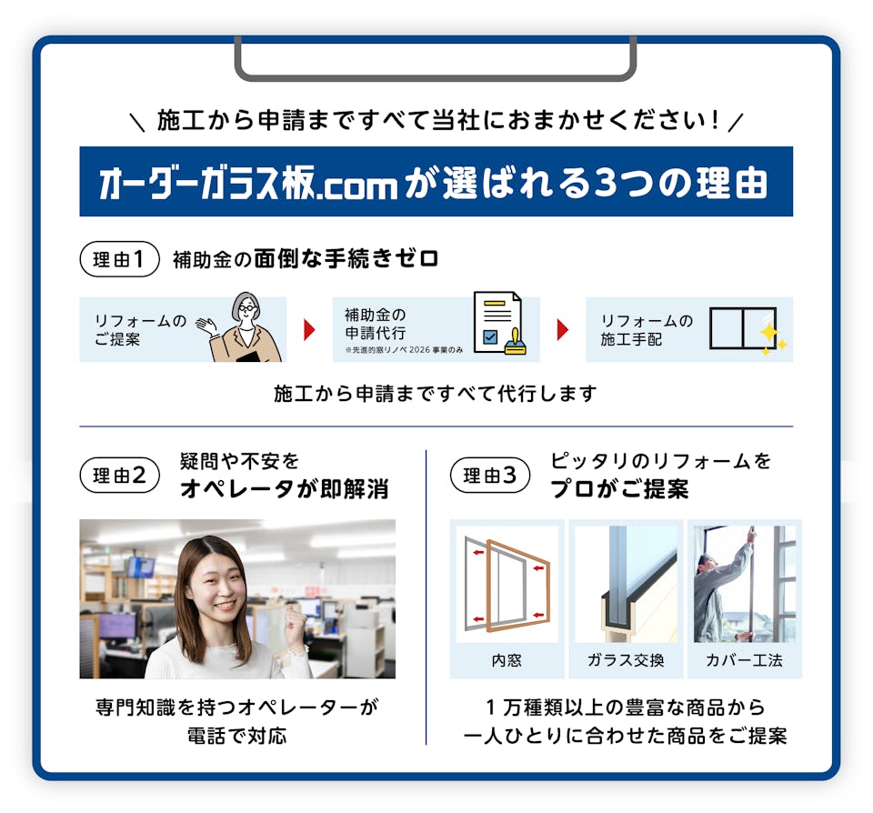 オーダーガラス板.comが選ばれる3つの理由 - 窓断熱補助金の申請代行／専門オペレーターが疑問・不安を即解消／ピッタリのリフォームをプロが提案